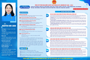 TRÂN TRỌNG GIỚI THIỆU TÓM TẮT TIỂU SỬ VÀ CHƯƠNG TRÌNH HÀNH ĐỘNG CỦA 02 ỨNG CỬ VIÊN ĐẠI BIỂU QUỐC HỘI KHÓA XVI VÀ TÓM TẮT TIỂU SỬ CỦA 07 ỨNG CỬ VIÊN ĐẠI BIỂU HỘI ĐỒNG NHÂN DÂN THÀNH PHỐ KHÓA XI.