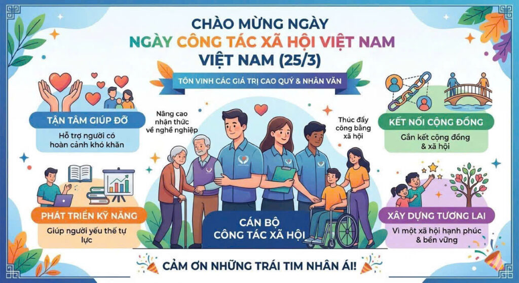 CHÀO MỪNG NGÀY CÔNG TÁC XÃ HỘI VIỆT NAM (25/3)