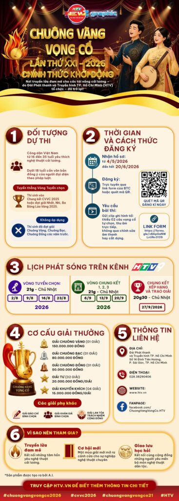CUỘC THI CHUÔNG VÀNG VỌNG CỔ